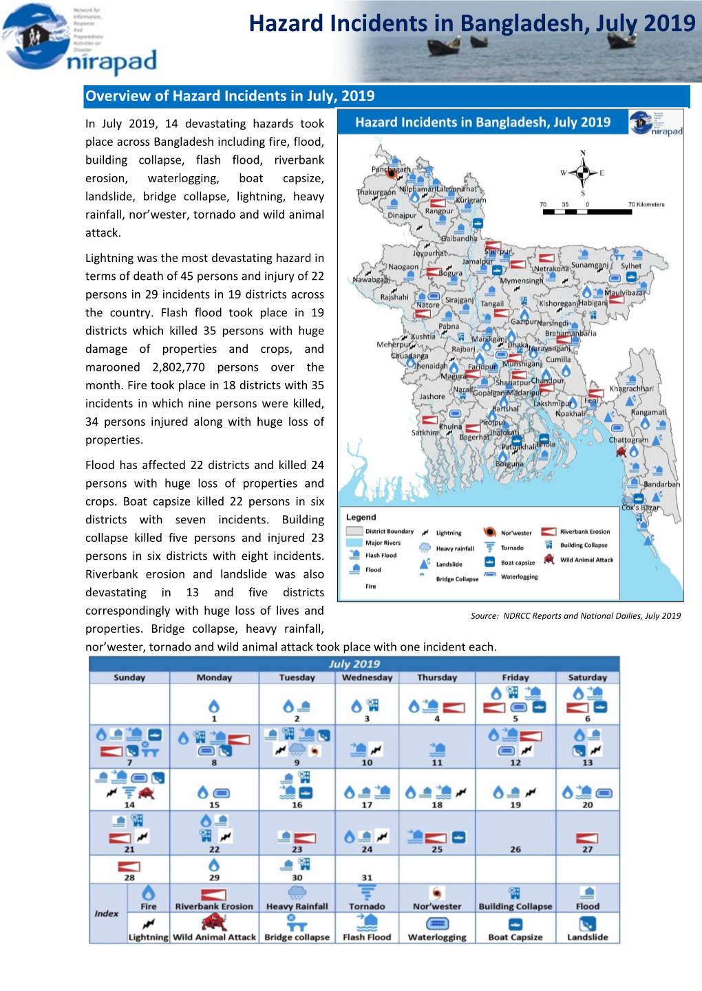 Hazard Incidents in Bangladesh, July 2019