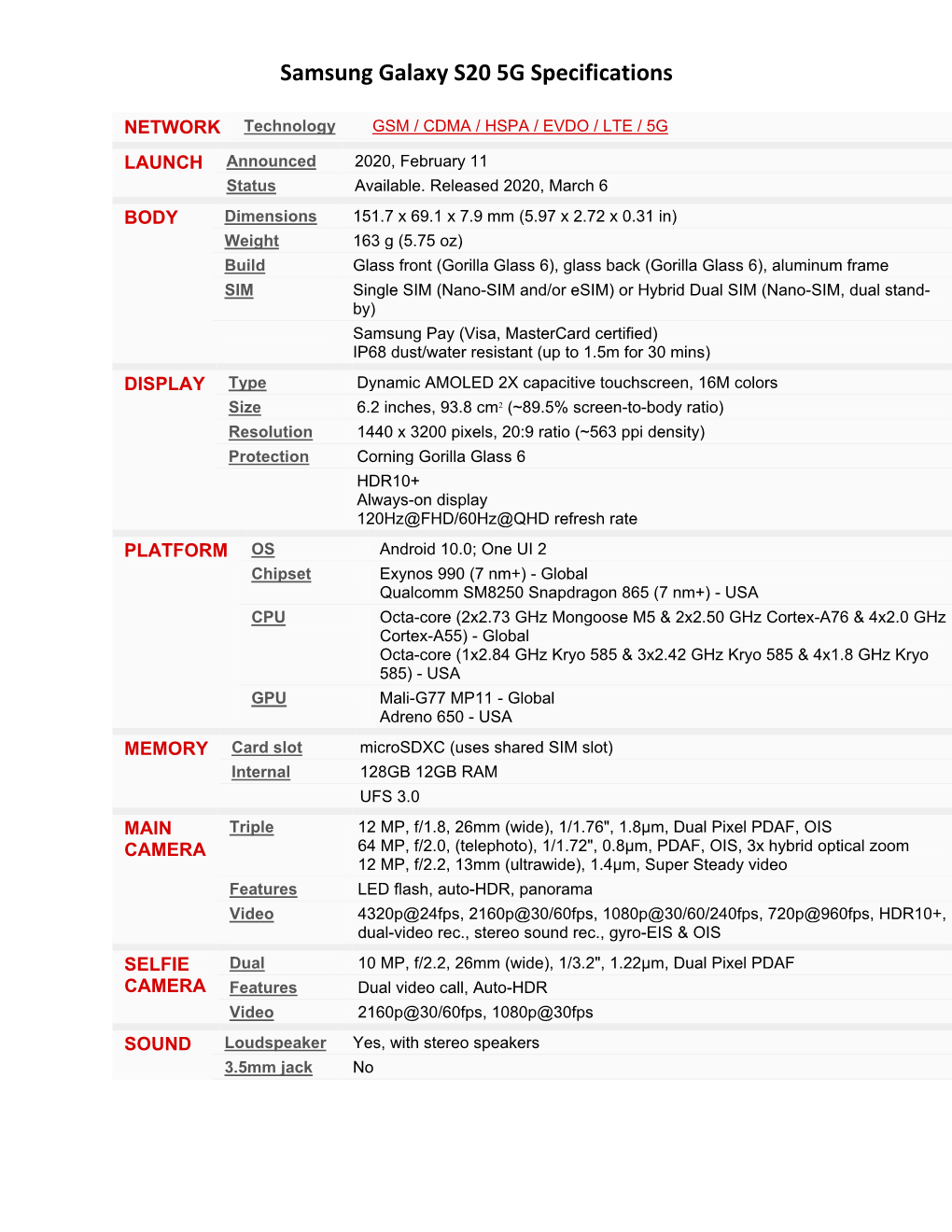 Samsung Galaxy S20 5G Specifications