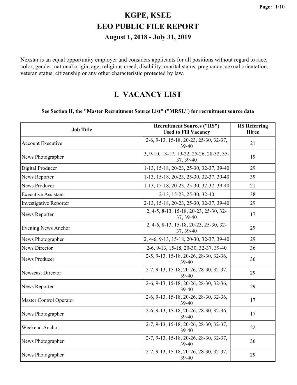 KGPE, KSEE EEO PUBLIC FILE REPORT August 1, 2018 - July 31, 2019