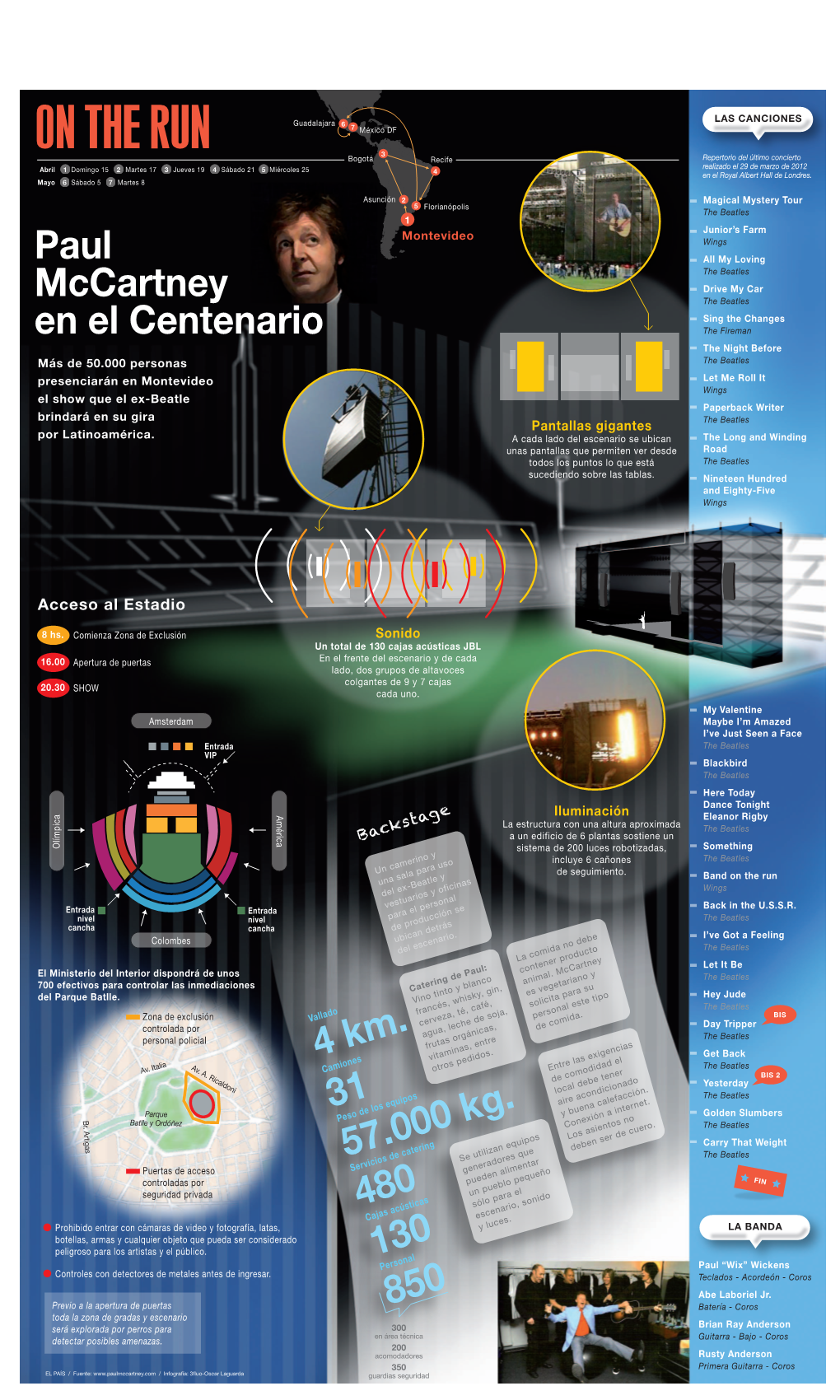 Paul Mccartney En El Centenario 4 Km. 31 130 850 480 57.000