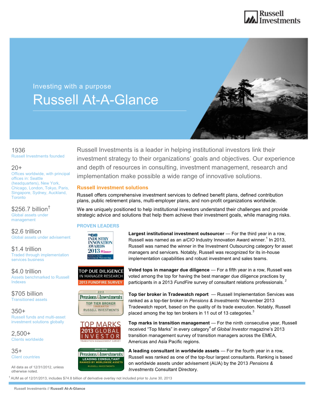 Russell At-A-Glance: AI Overview