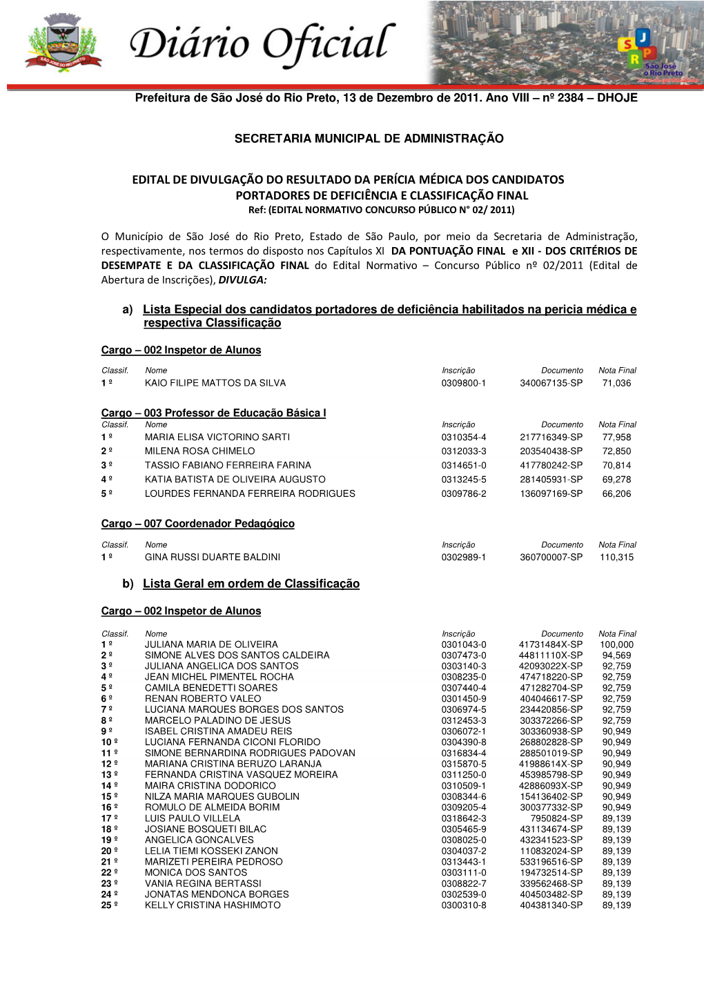 Edital De Divulgação Do Resultado Da Perícia Médica Dos Candidatos