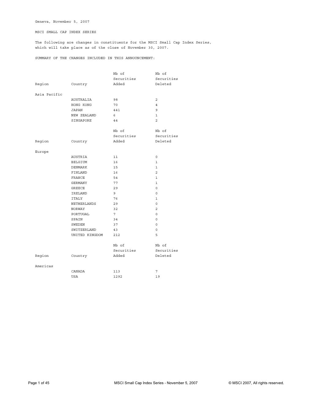 Geneva, November 5, 2007 MSCI SMALL CAP INDEX SERIES The