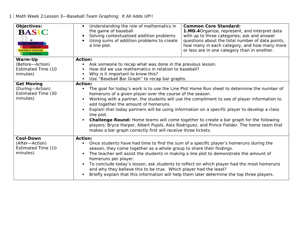 1 Math Week 2:Lesson 3—Baseball Team Graphing: It All Adds UP!!