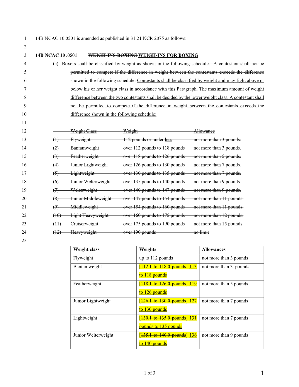 1 2 14B Ncac 10 .0501 Weigh-Ins-Boxing Weigh-Ins F