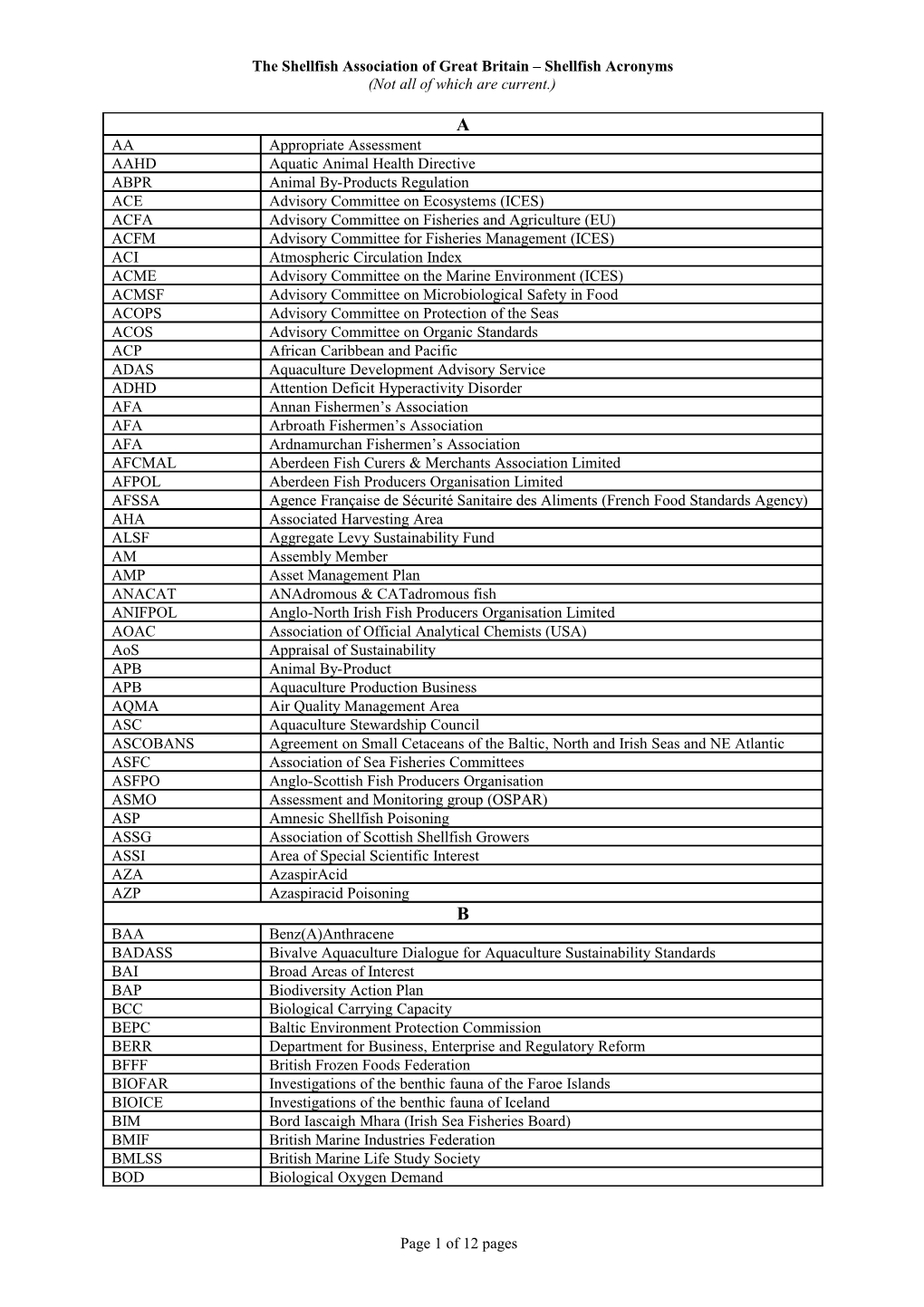 Chartered Institution of Water and Environmental Management