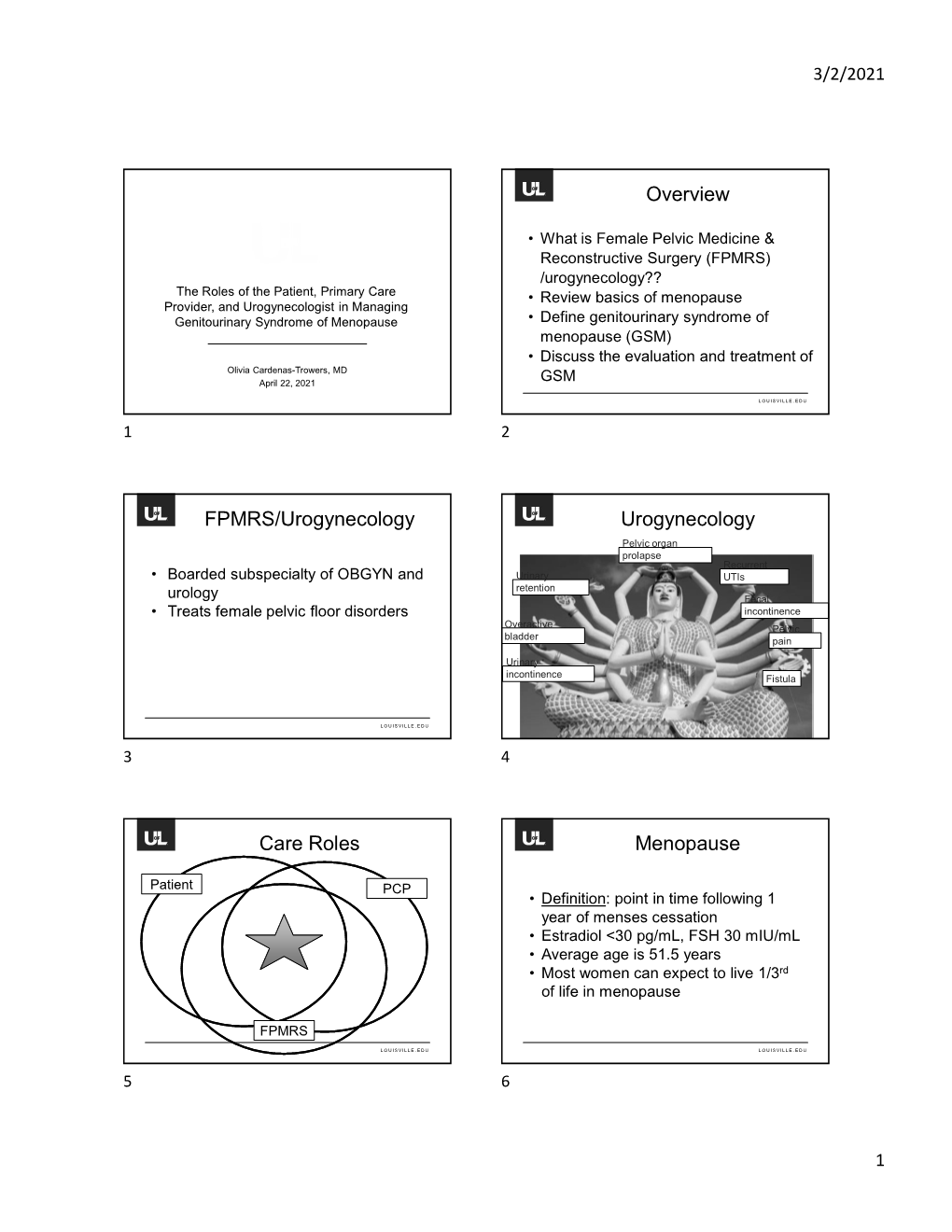 334 Genitourinary Syndrome of Menopause