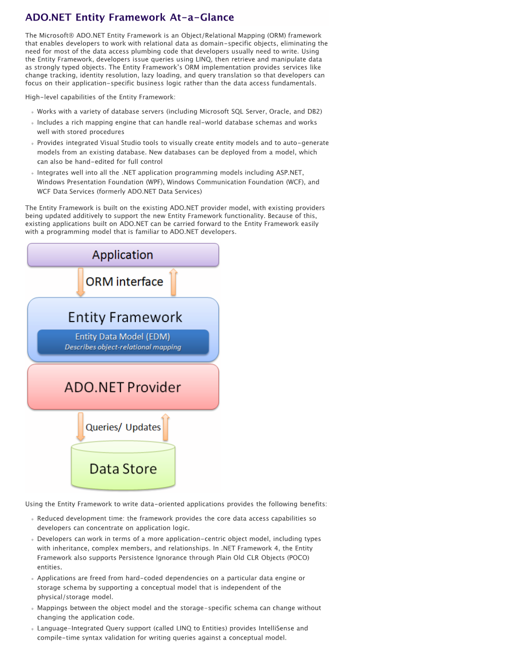 Entity Framework At-A-Glance