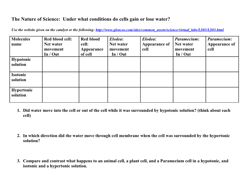 The Nature of Science: Under What Conditions Do Cells Gain Or Lose Water