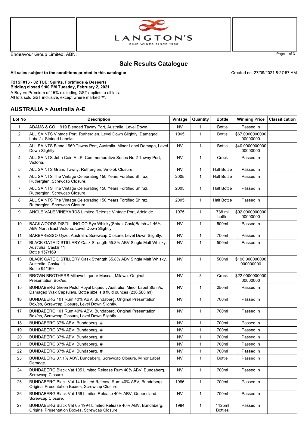 Sale Results Catalogue All Sales Subject to the Conditions Printed in This Catalogue Created On: 27/09/2021 8:27:57 AM