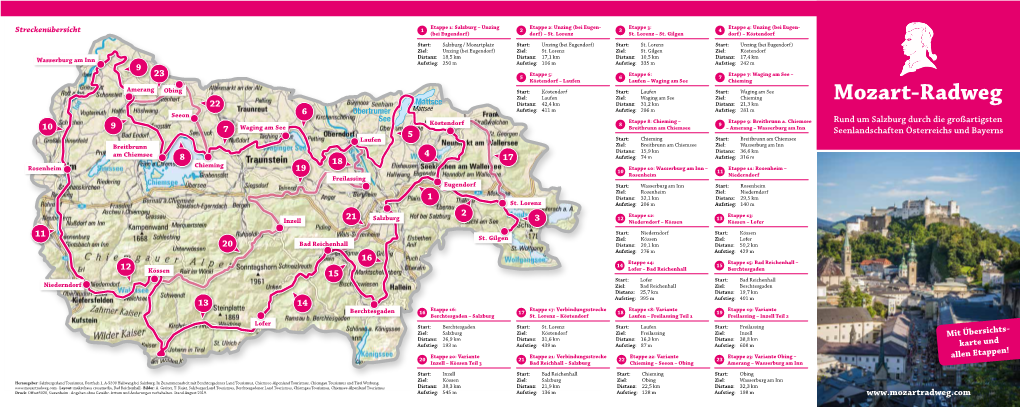 Mozart-Radweg Aufstieg: 411 M Aufstieg: 286 M Aufstieg: 281 M Seeon 6 Obertrumer See Etappe 8: Chieming – Etappe 9: Breitbrunn A