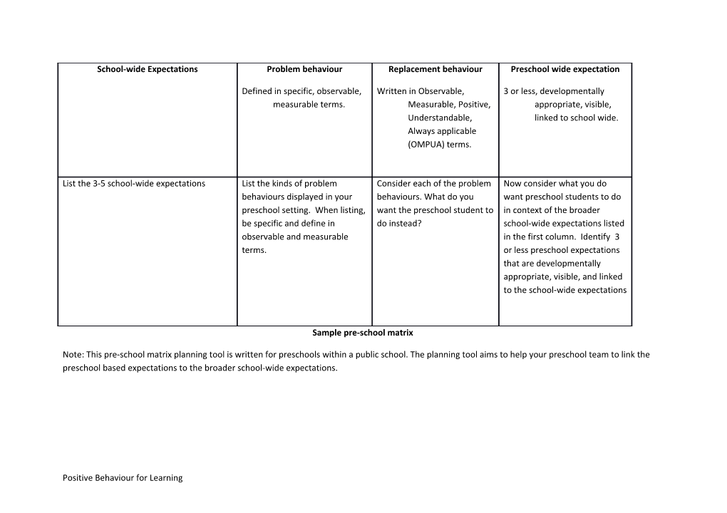 Sample Pre-School Matrix