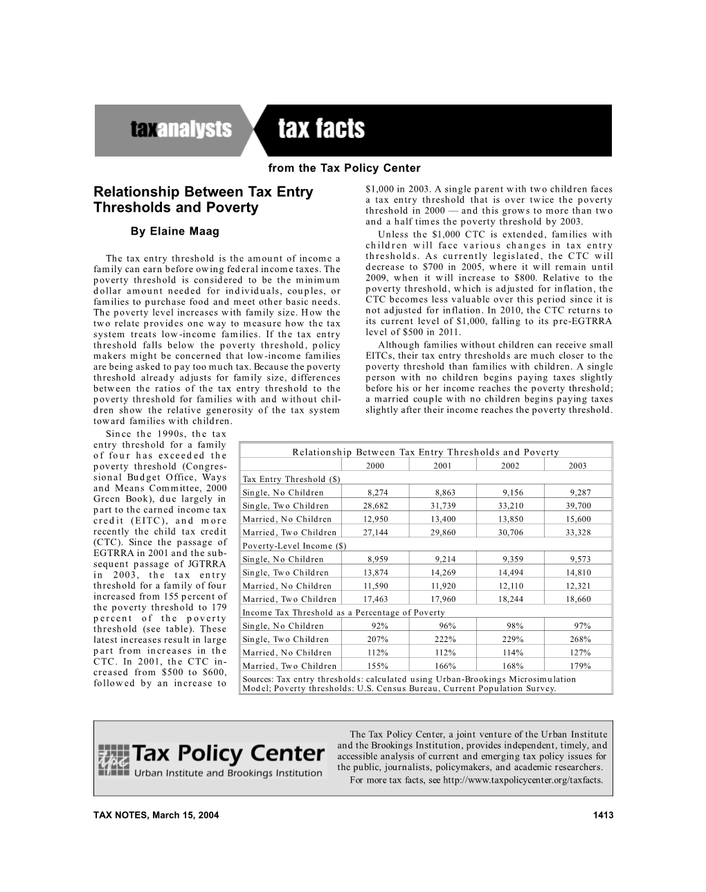 Relationship Between Tax Entry Thresholds and Poverty