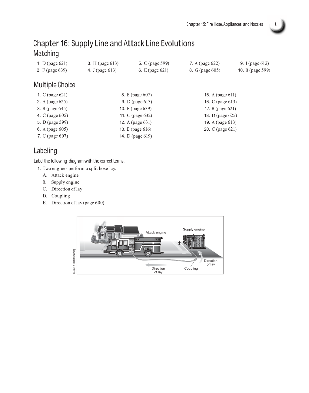 Chapter 16: Supply Line and Attack Line Evolutions Matching