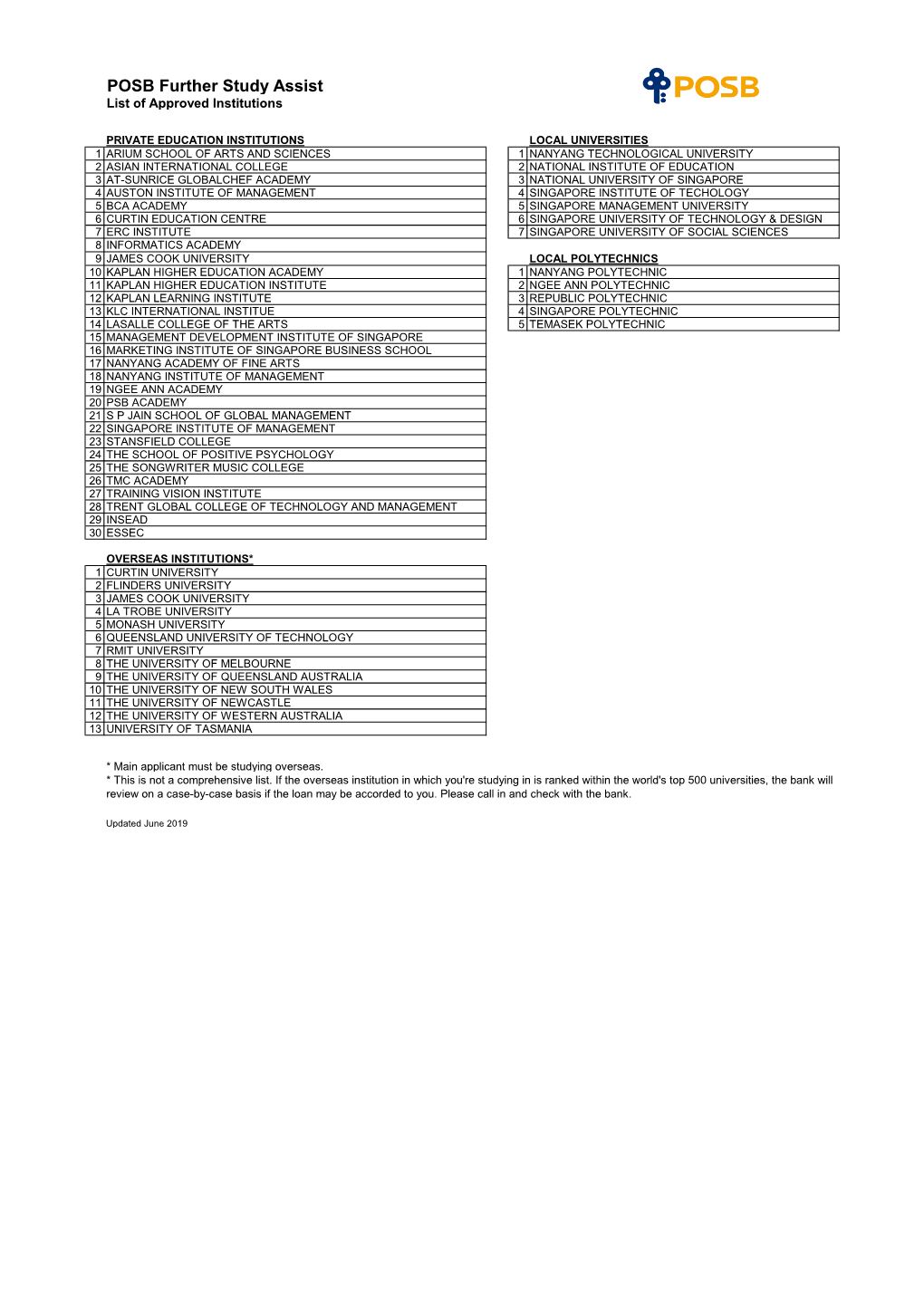 POSB Further Study Assist List of Approved Institutions