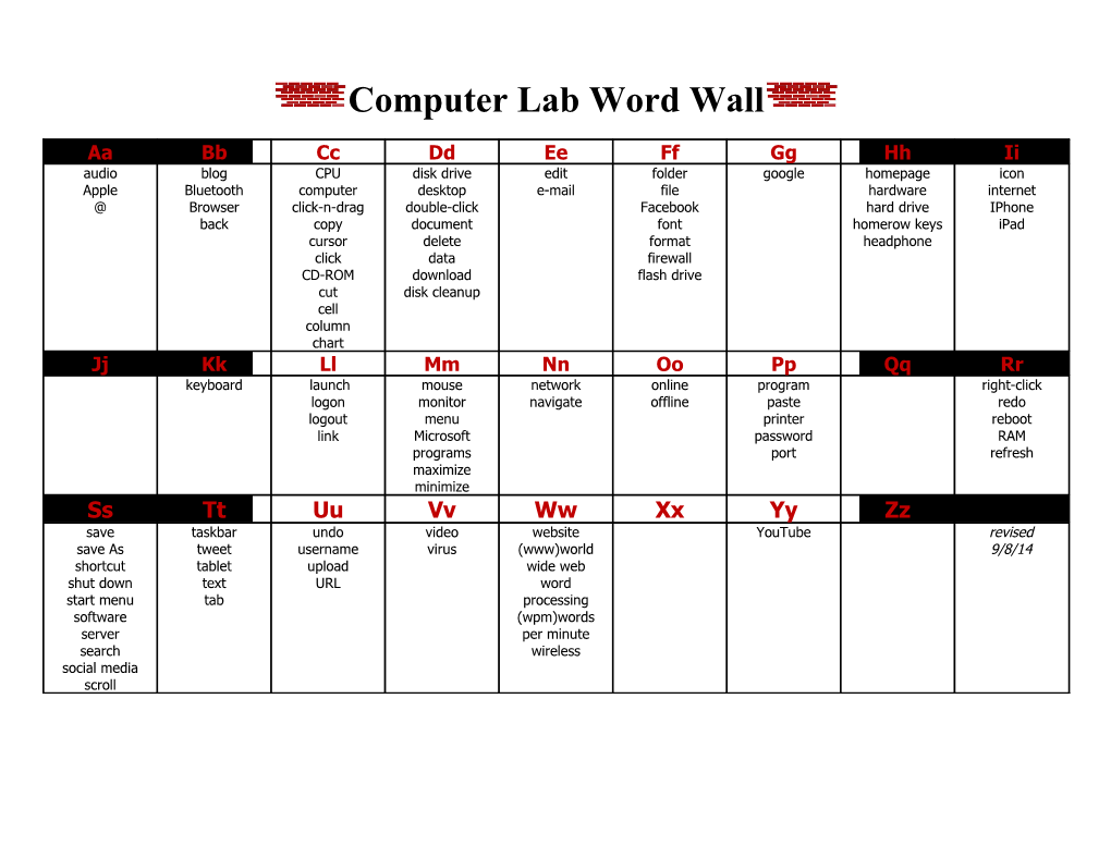 Below Is Our List of Word Wall Words