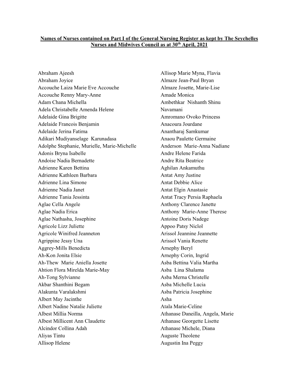 Names of Nurses Contained on Part I of the General Nursing Register As Kept by the Seychelles Nurses and Midwives Council As at 30Th April, 2021