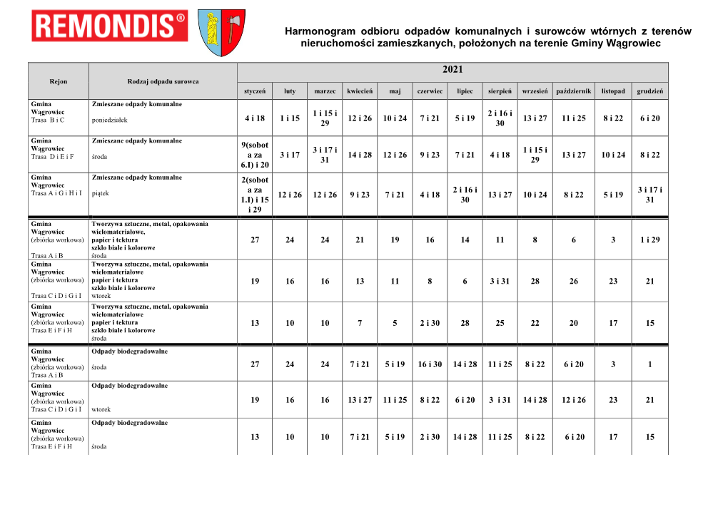 Harmonogram Odbioru Odpadów Komunalnych I Surowców Wtórnych Z Terenów Nieruchomości Zamieszkanych, Położonych Na Terenie Gminy Wągrowiec