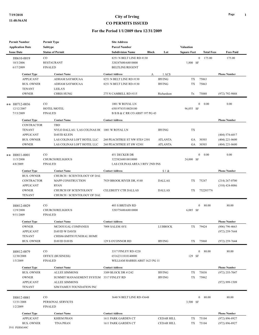 City of Irving for the Period 1/1/2009 Thru 12/31/2009 CO PERMITS