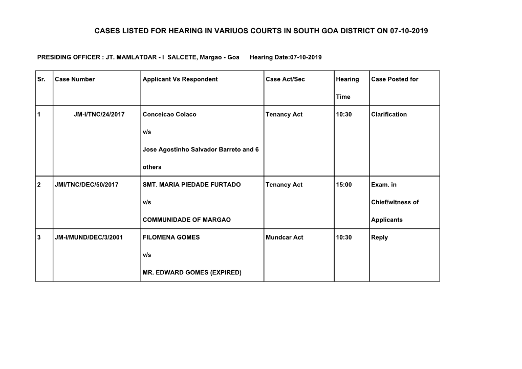 Cases Listed for Hearing in Variuos Courts in South Goa District on 07-10-2019