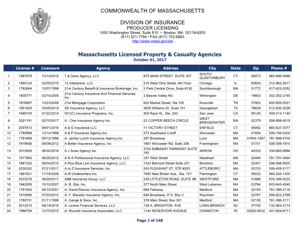 Massachusetts Licensed Property & Casualty Agencies