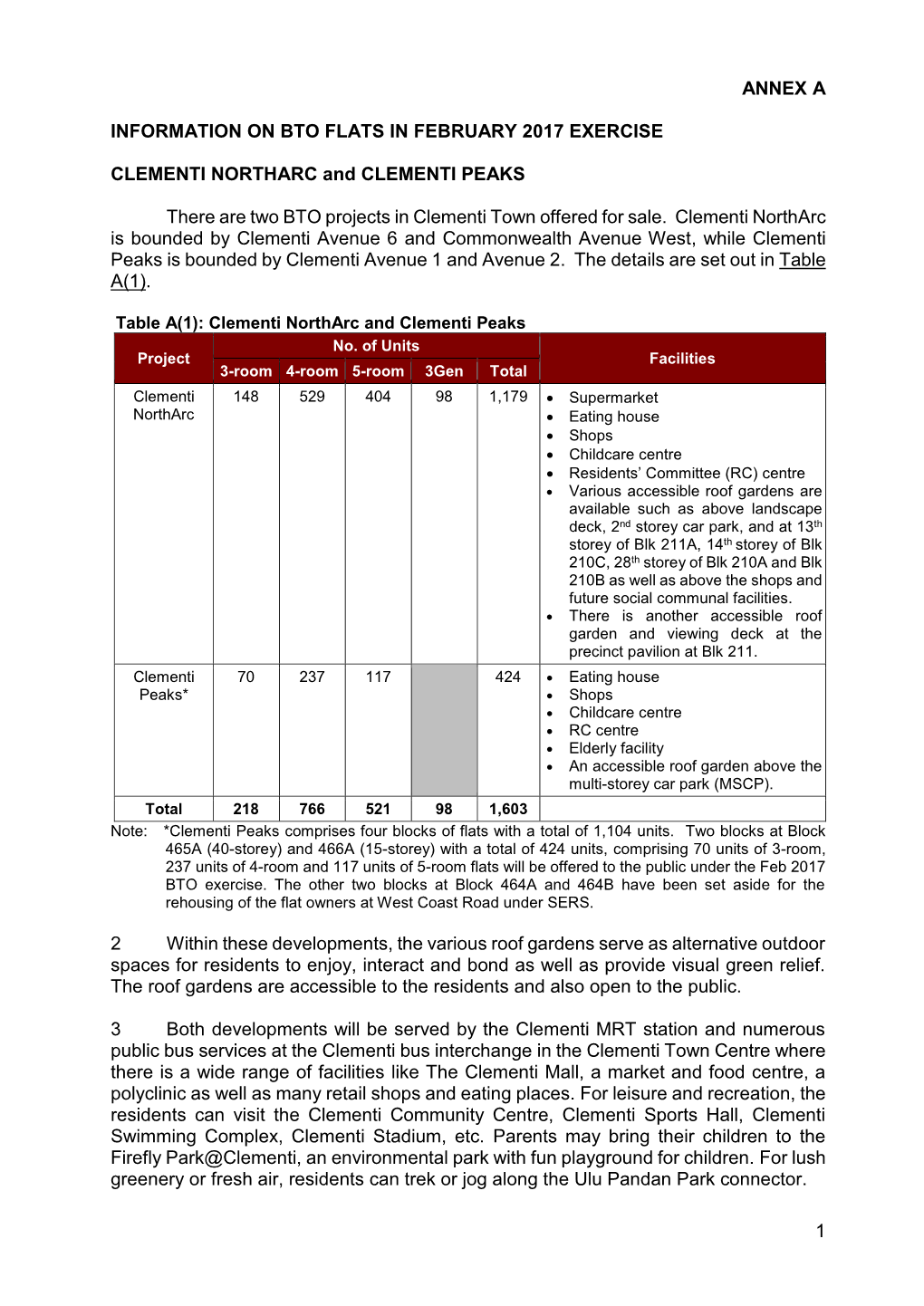 1 ANNEX a INFORMATION on BTO FLATS in FEBRUARY 2017 EXERCISE CLEMENTI NORTHARC and CLEMENTI PEAKS There Are Two BTO Projects In