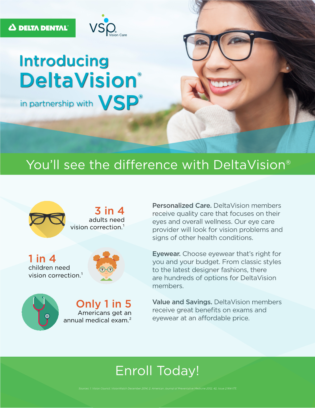Deltavision® VSP®