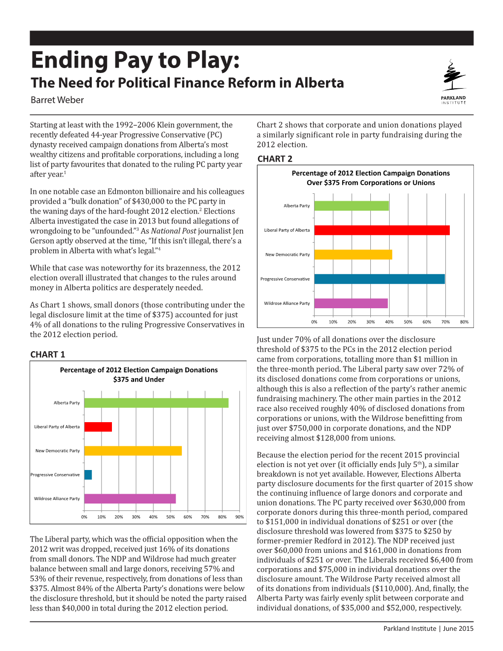 Ending Pay to Play: the Need for Political Finance Reform in Alberta Barret Weber