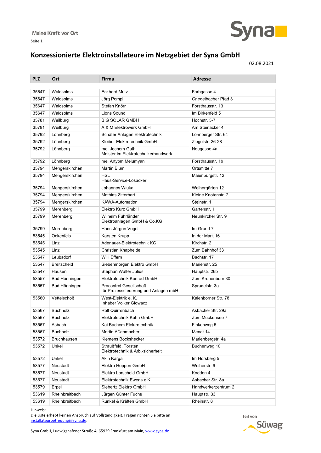 Konzessionierte Elektroinstallateure Im Netzgebiet Der Syna Gmbh 02.08.2021