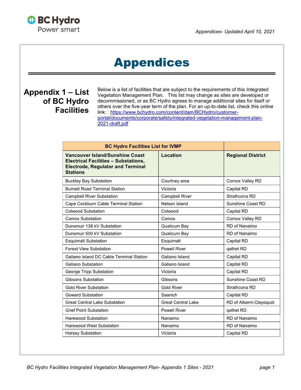 Draft Integrated Vegetation Management Plan Appendices