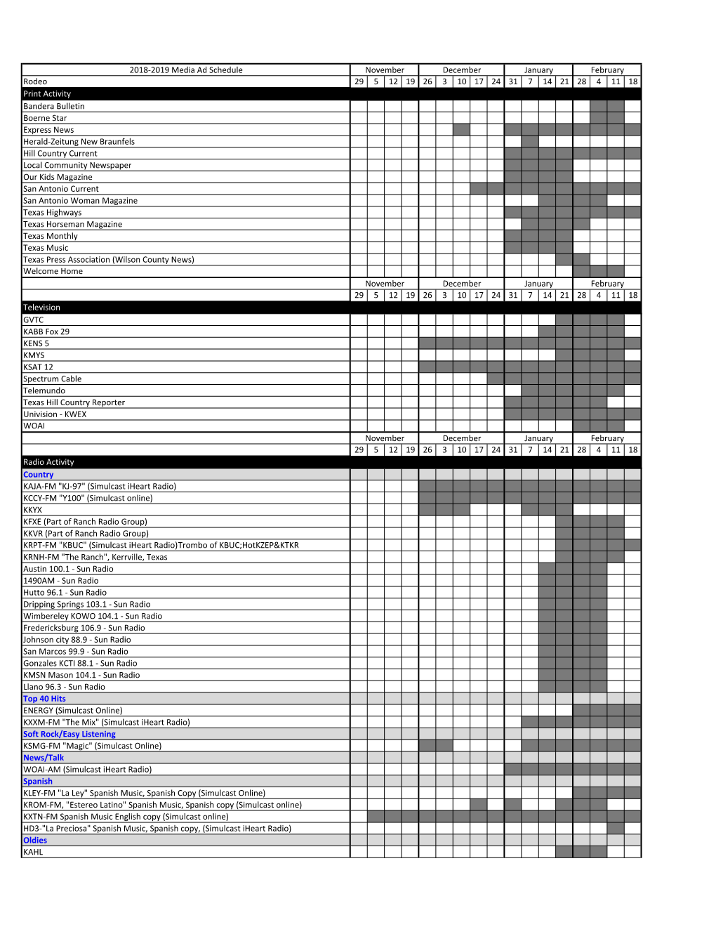 Rodeo Media Timeline 2019.Xlsx