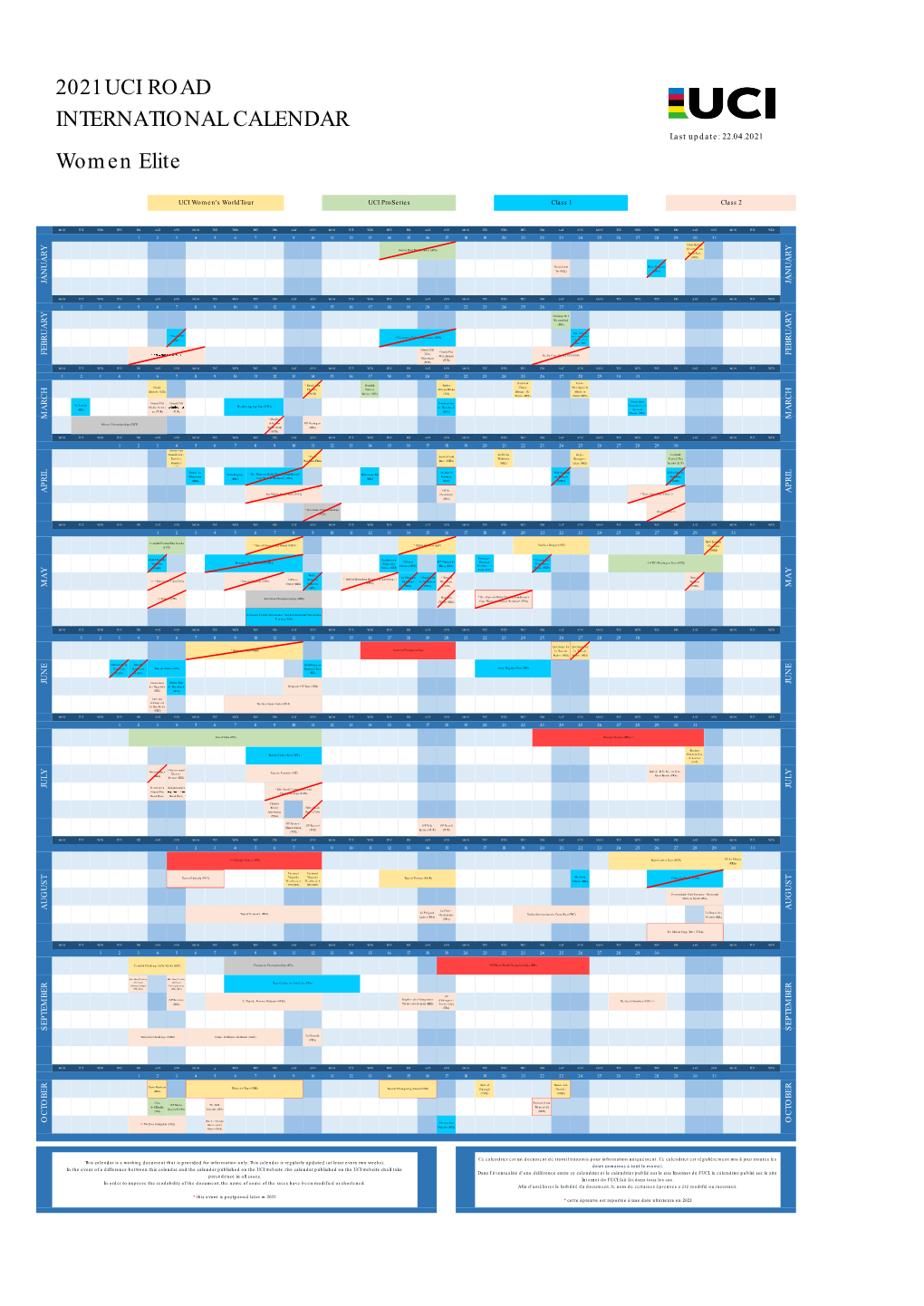 2021 UCI ROAD INTERNATIONAL CALENDAR Women Elite