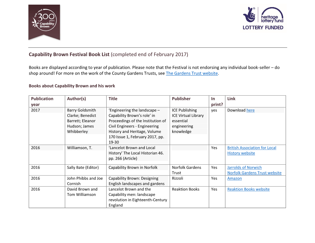 Capability Brown Festival Book List (Completed End of February 2017)