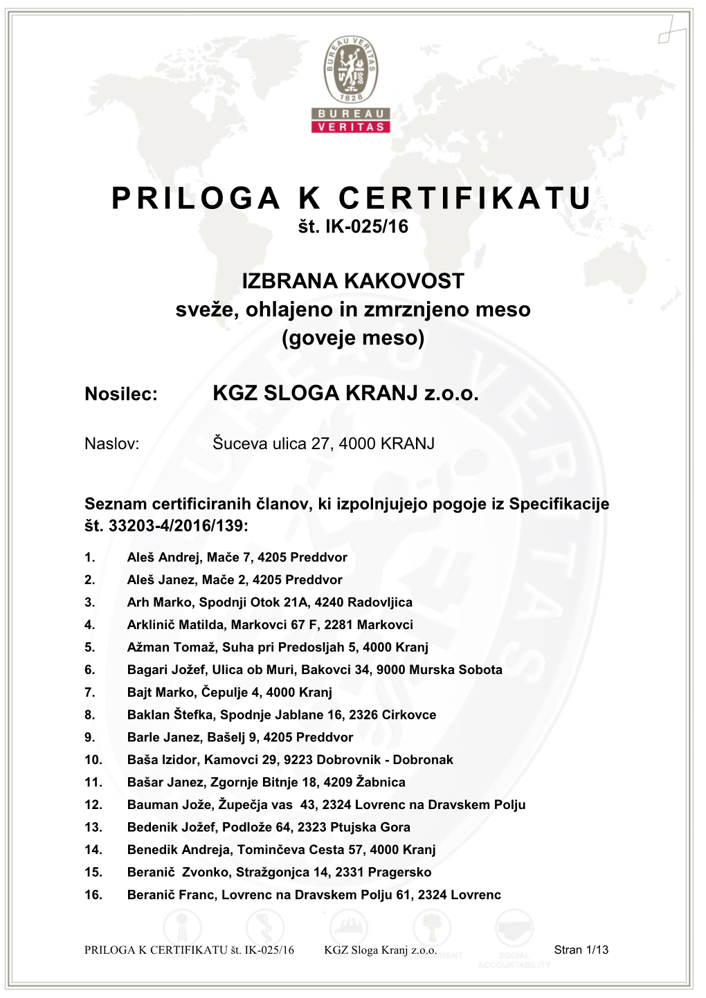 KGZ Sloga Kranj Priloga