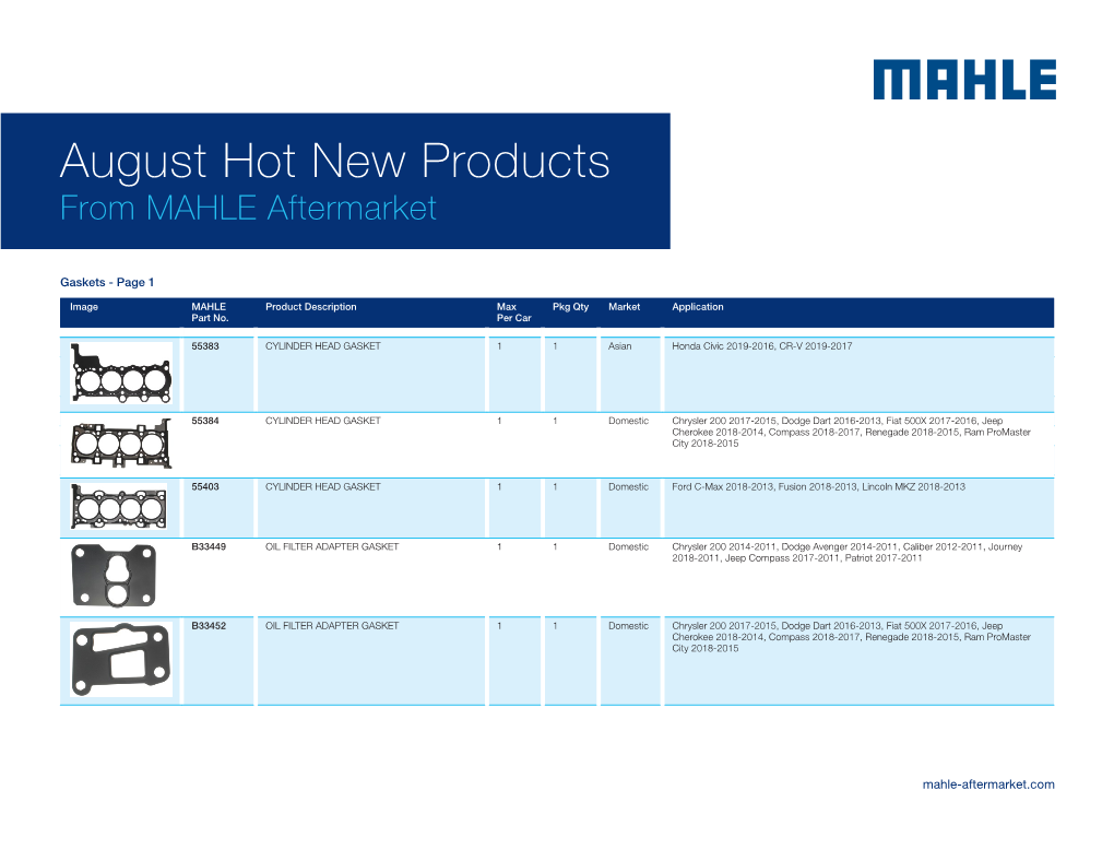 August Hot New Products from MAHLE Aftermarket