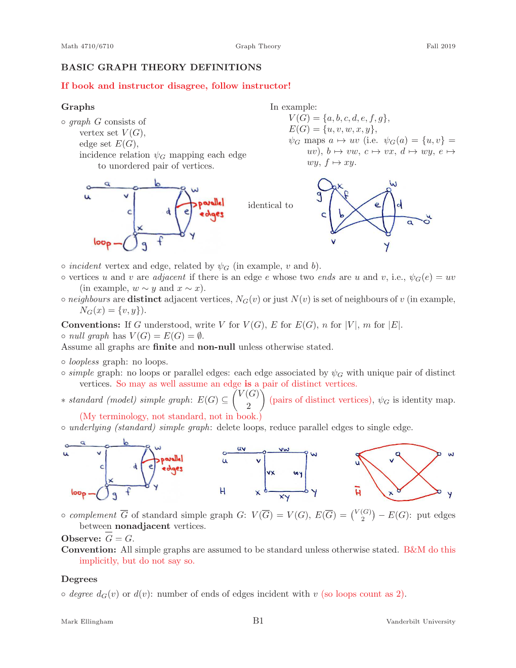 Basic Graph Theory Definitions