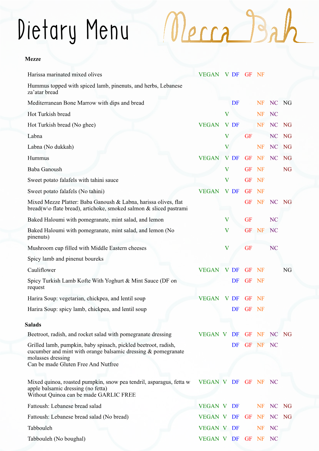 Dietary Menu