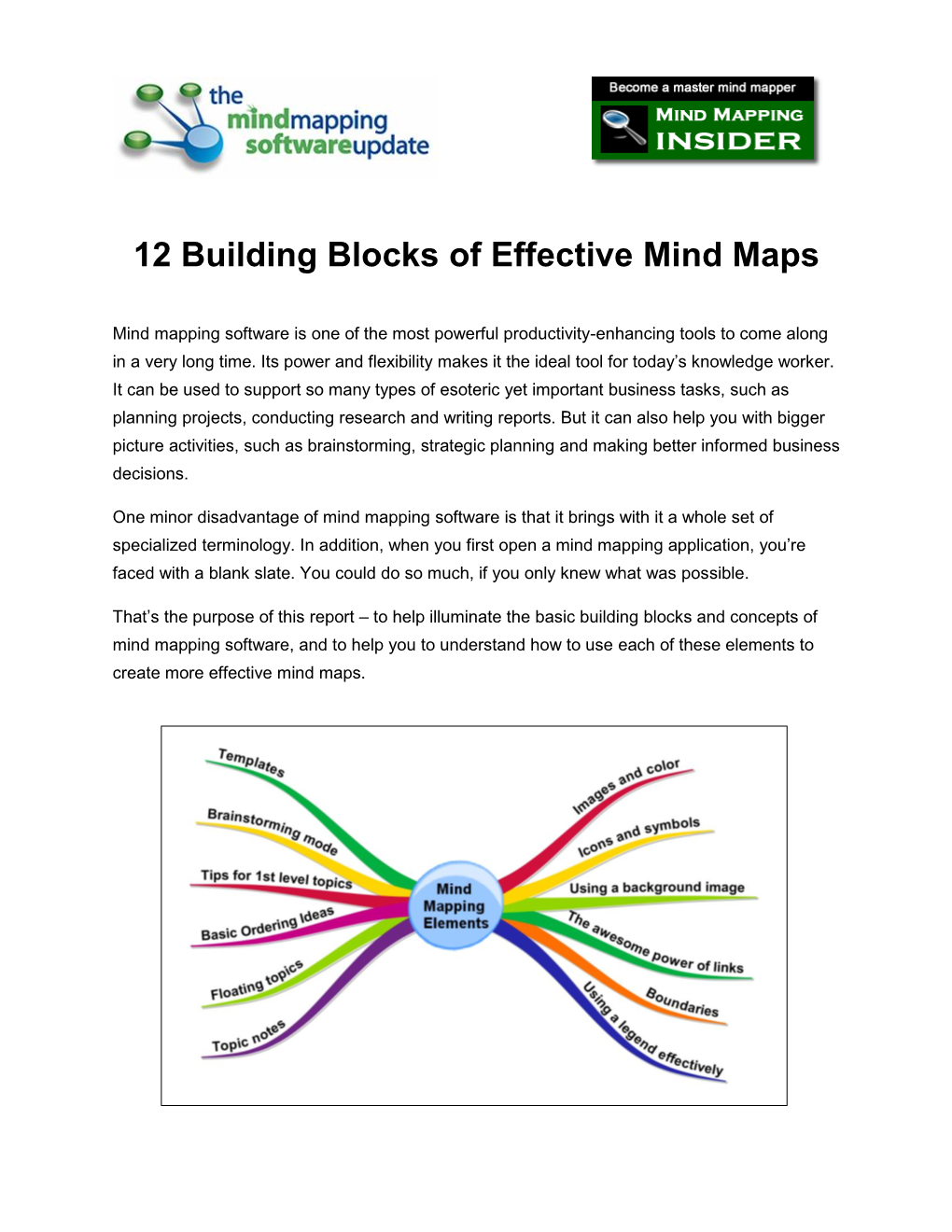12 Building Blocks of Effective Mind Maps