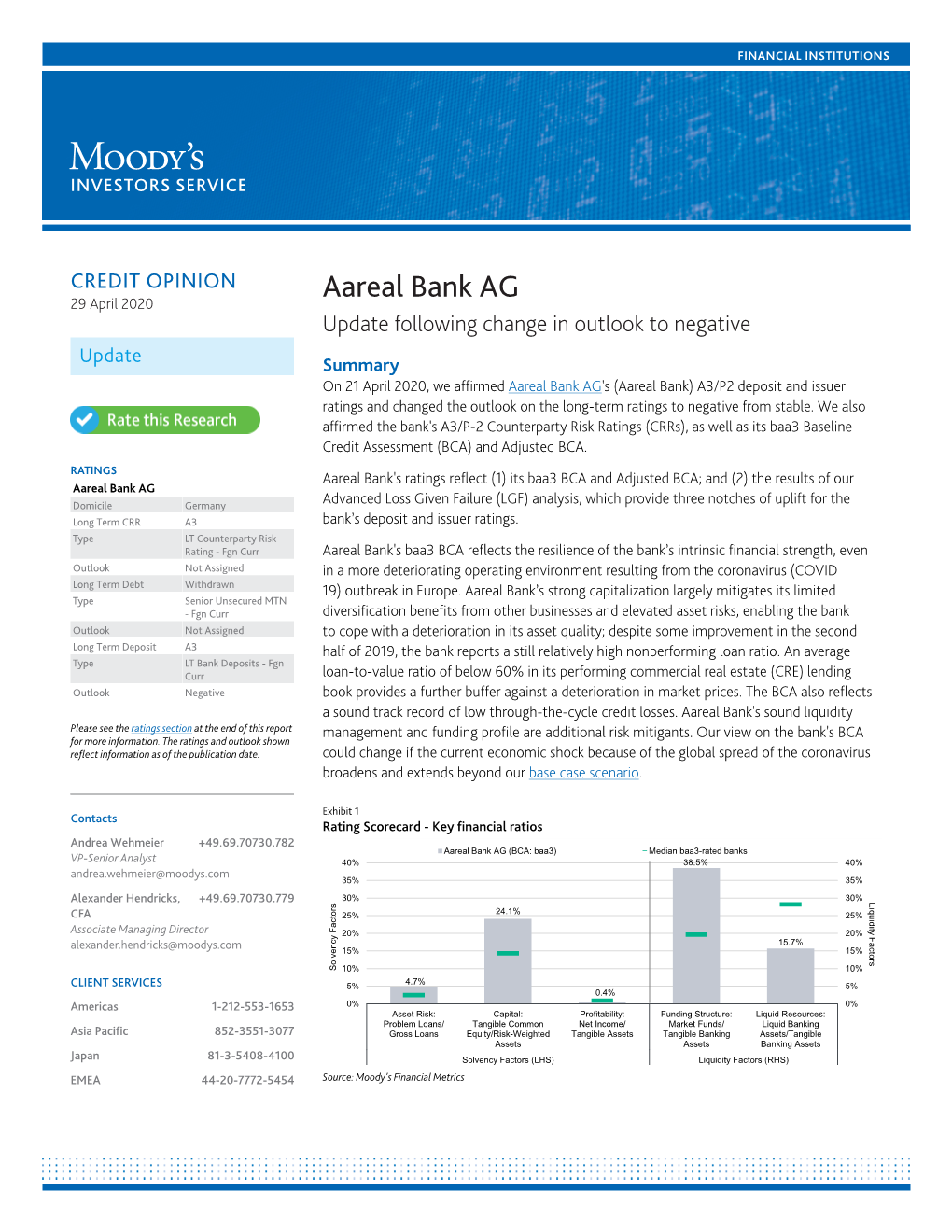 CREDIT OPINION Aareal Bank AG 29 April 2020 Update Following Change in Outlook to Negative