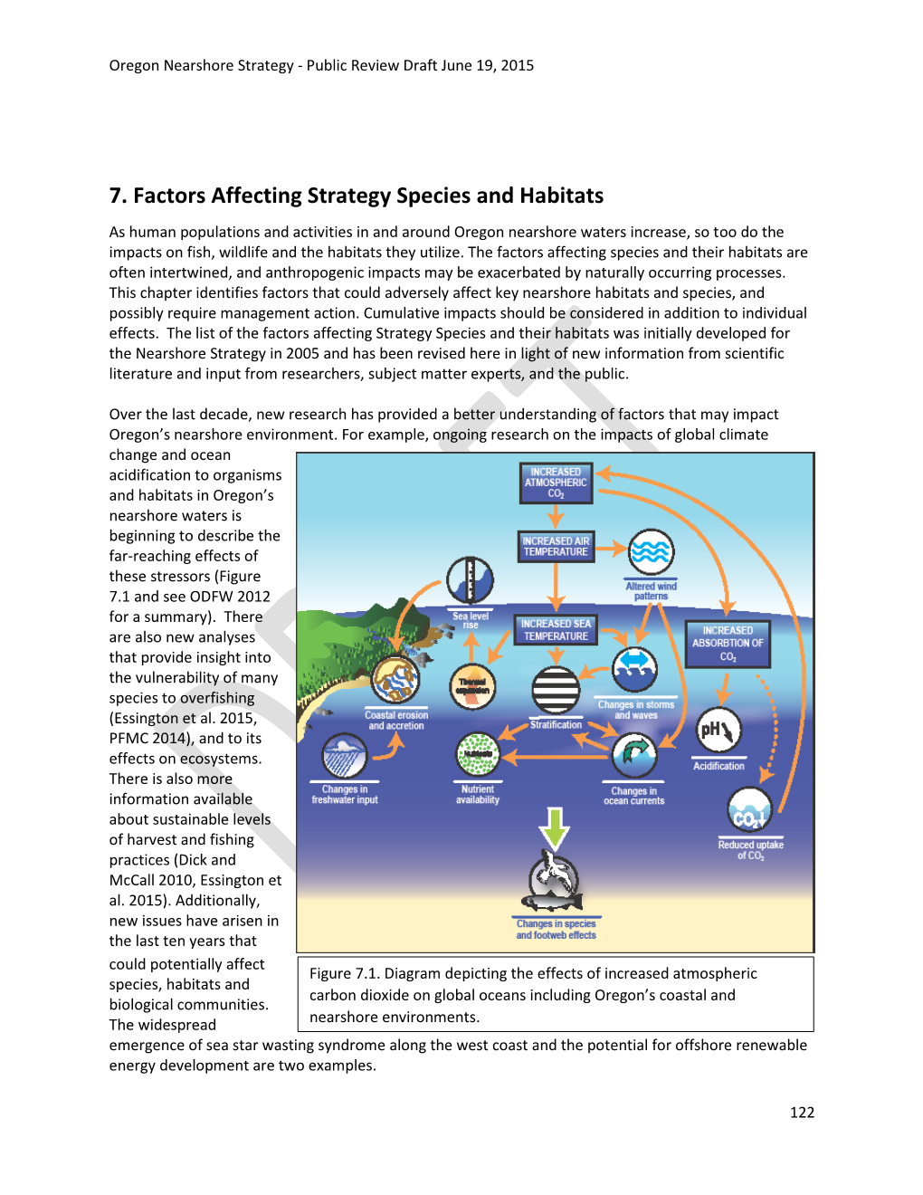 7. Factors Affecting Strategy Species and Habitats