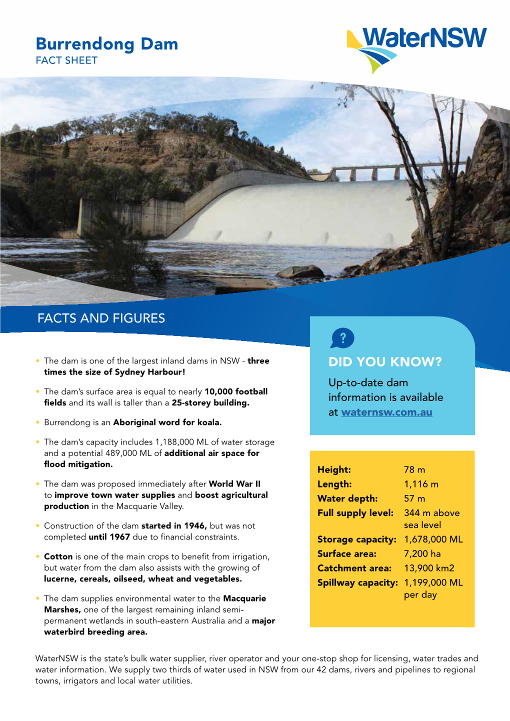 Burrendong Dam FACT SHEET