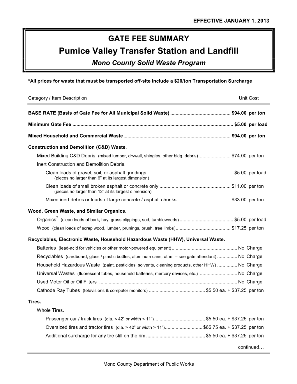 06 Gate Fee Summary