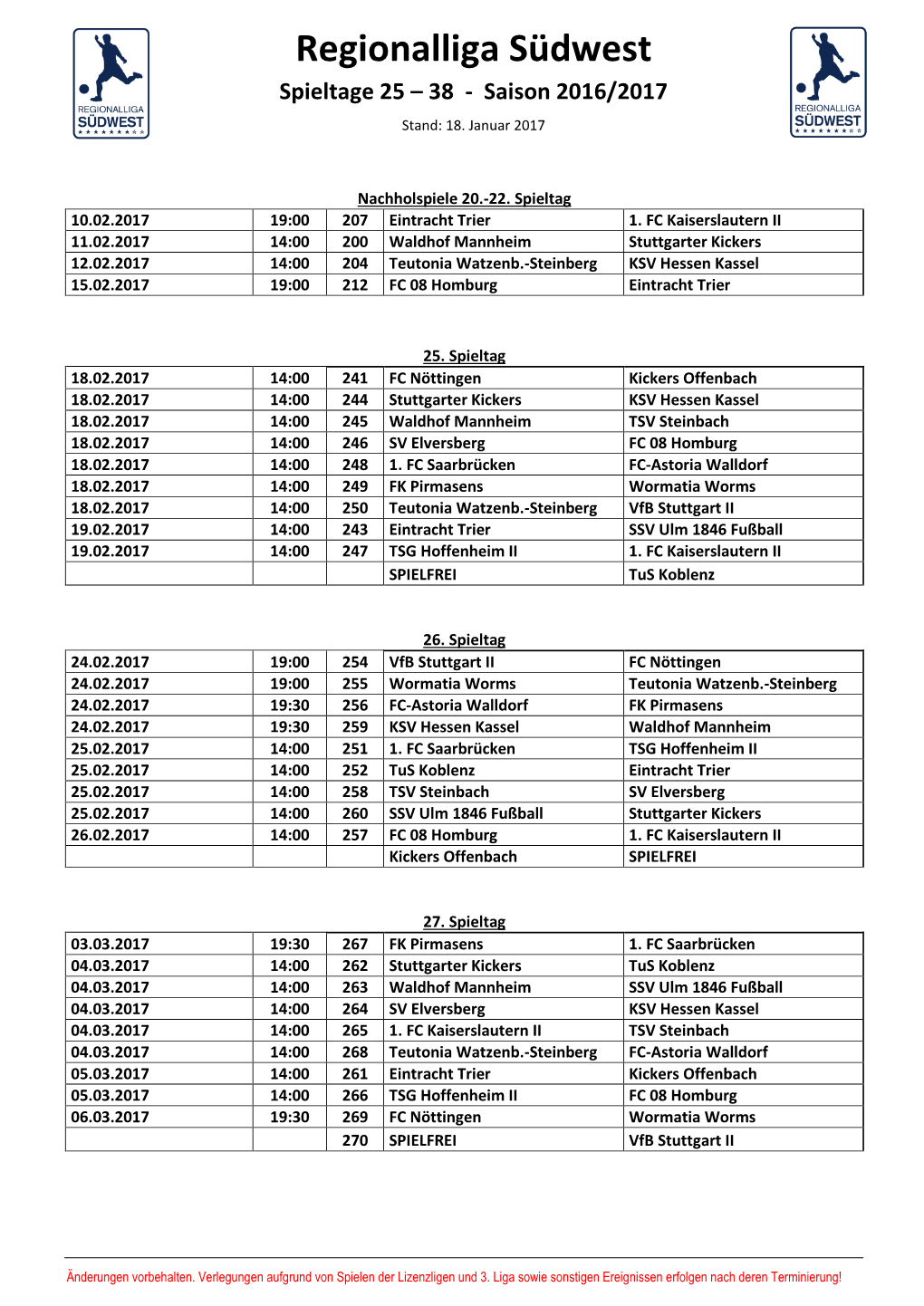 Regionalliga Südwest