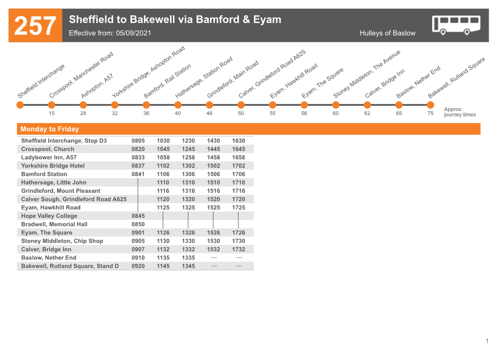Bakewell to Sheffield Via Eyam -& Bamford