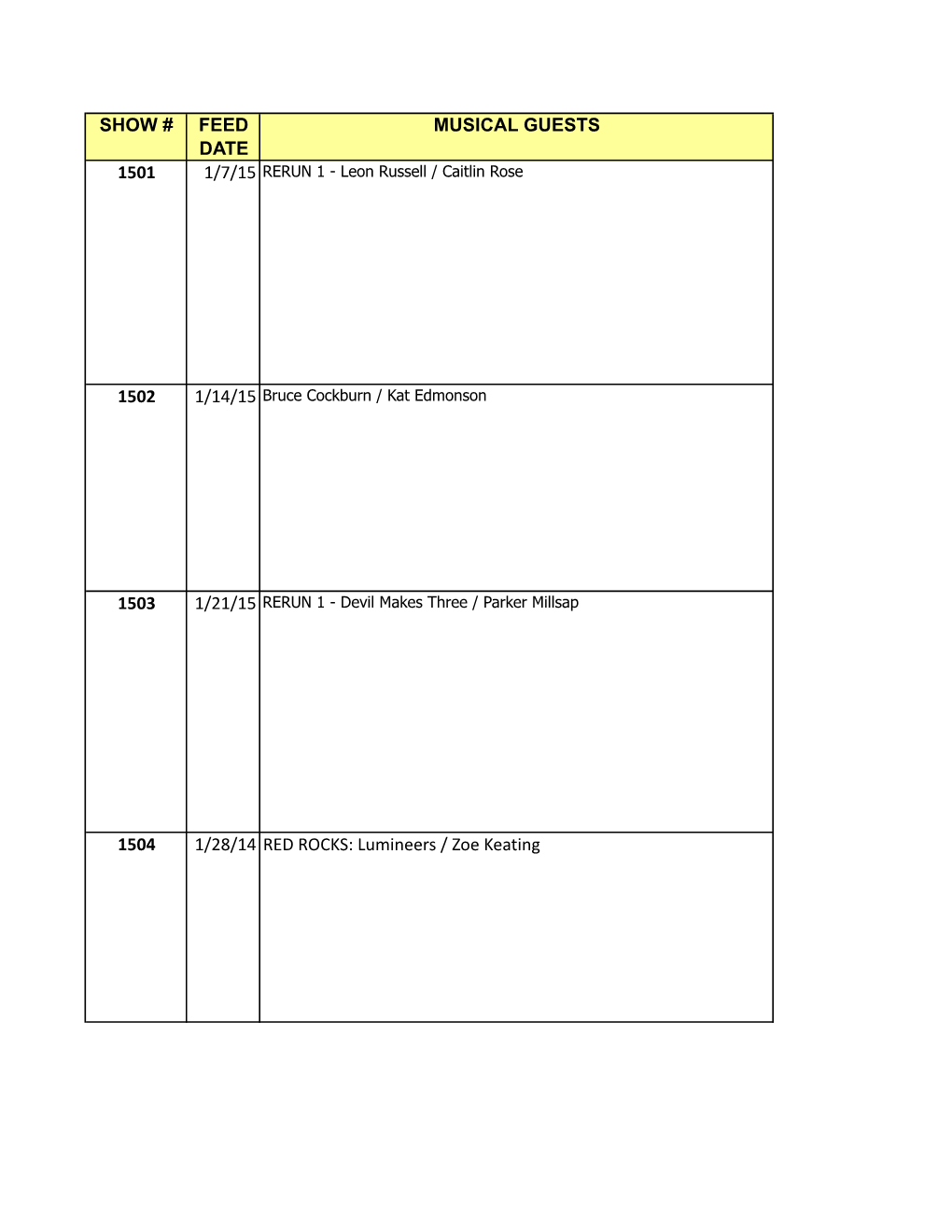 0215 SECOND QTR 2015 FFC TOPICS REPORT.Xlsx