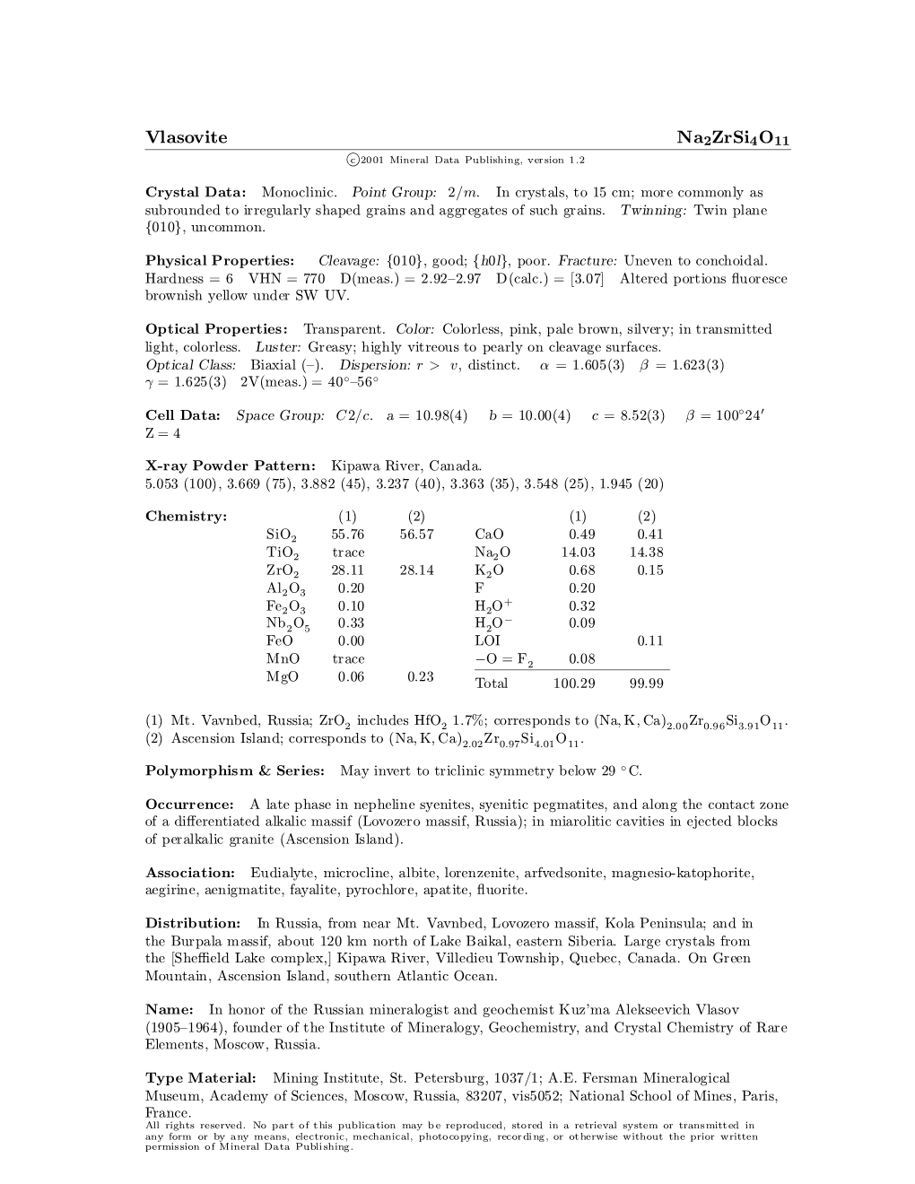 Vlasovite Na2zrsi4o11 C 2001 Mineral Data Publishing, Version 1.2 ° Crystal Data: Monoclinic