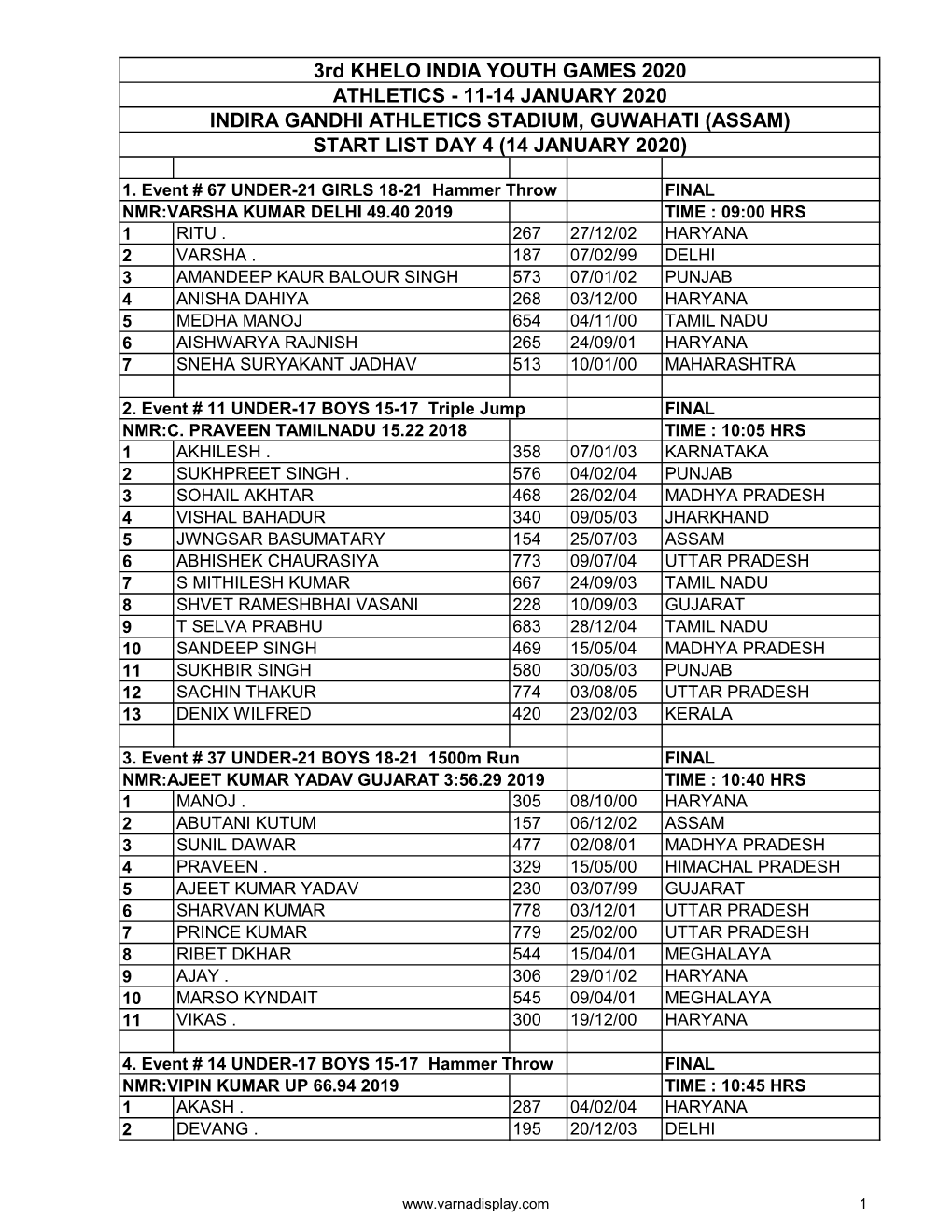 3Rd KHELO INDIA YOUTH GAMES 2020 ATHLETICS - 11-14 JANUARY 2020 INDIRA GANDHI ATHLETICS STADIUM, GUWAHATI (ASSAM) START LIST DAY 4 (14 JANUARY 2020)