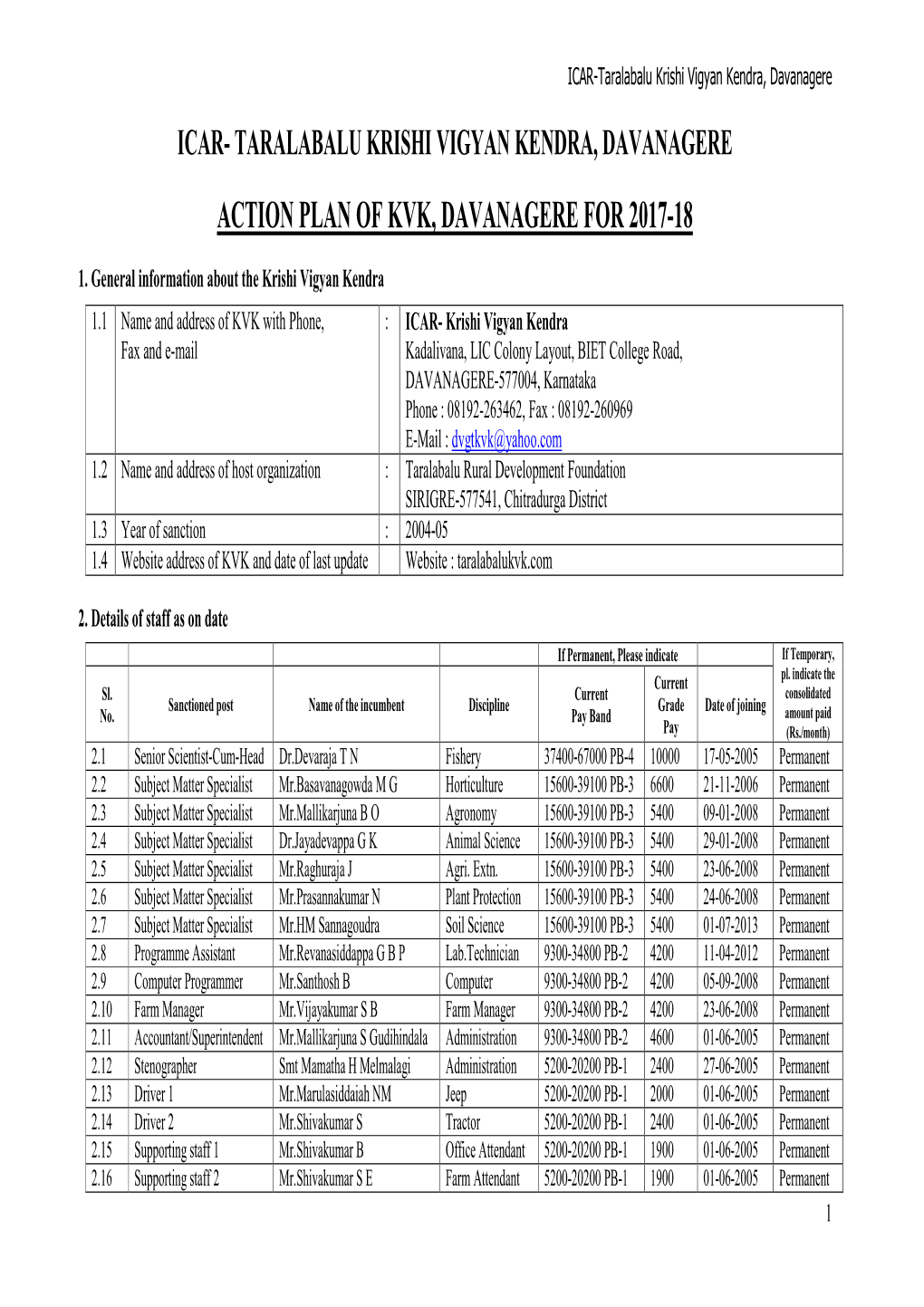 Action Plan of Kvk, Davanagere for 2017-18