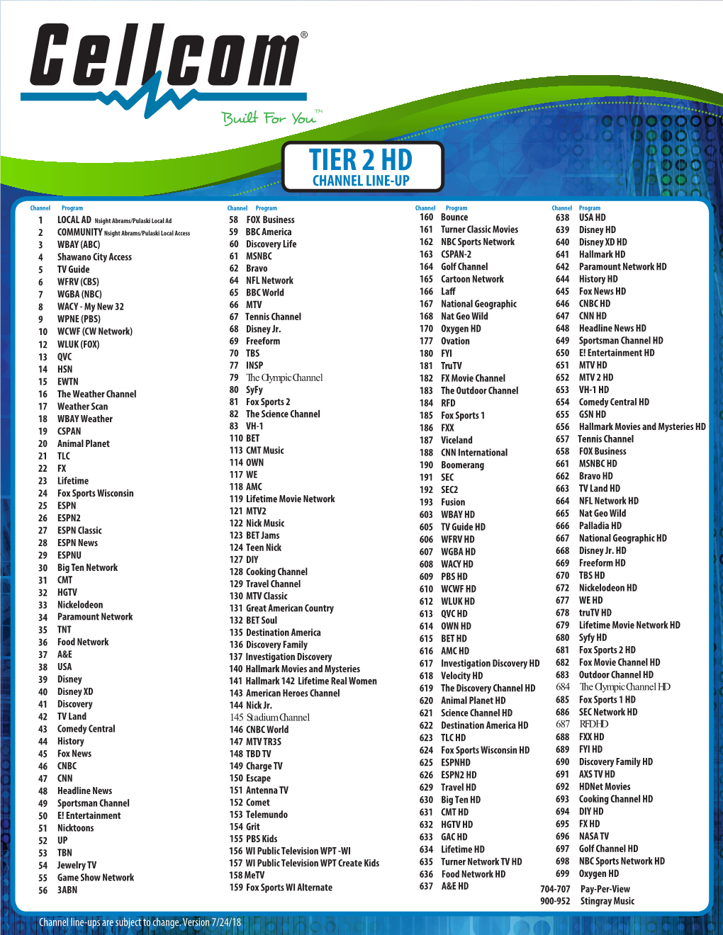 Tier 2 HD Channel Line-Up