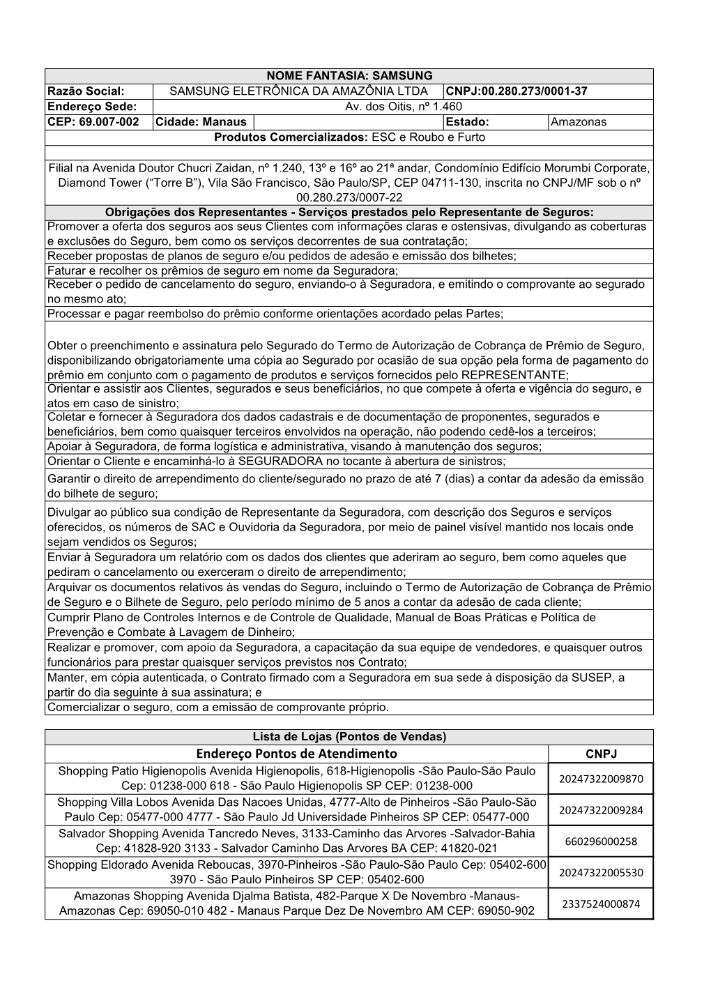 SAMSUNG Razão Social: SAMSUNG ELETRÔNICA DA AMAZÔNIA LTDA CNPJ:00.280.273/0001-37 Endereço Sede: Av